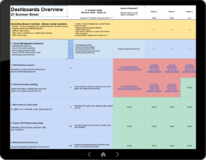 Landlord Dashboard